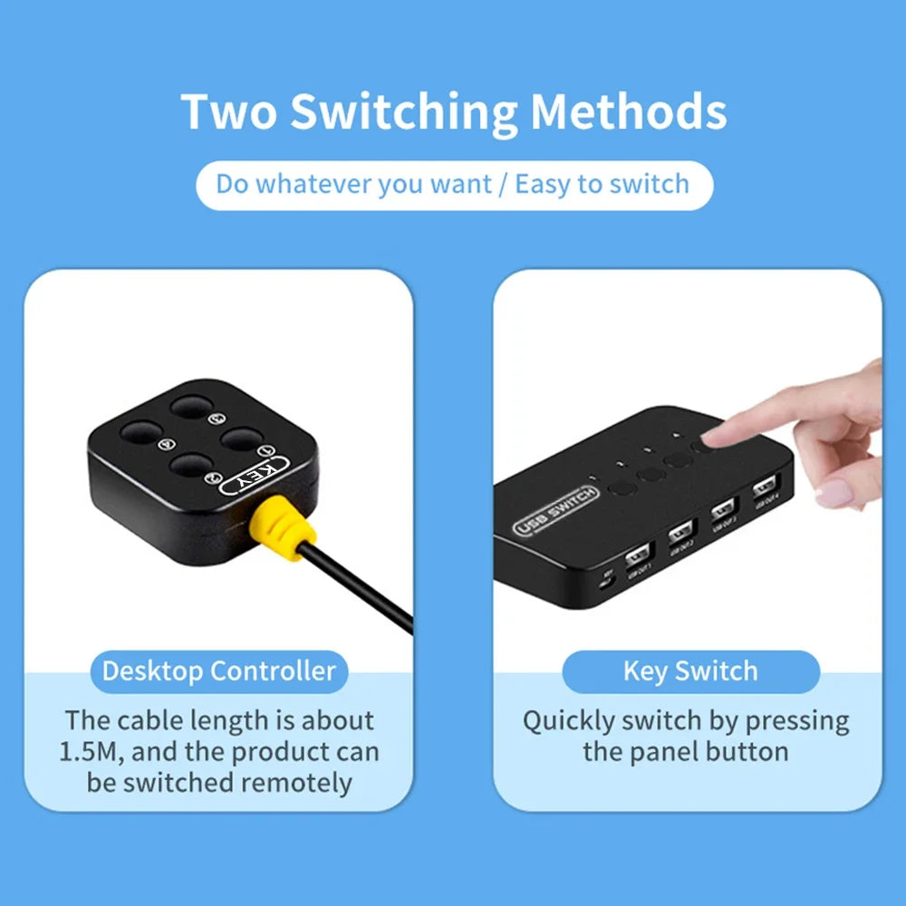 Premium USB-C Hub with HDMI 4K Adapter & Thunderbolt 3: USB 3.1 Type-C to 3.0 Hub - Enhanced Connectivity for Macbook Air/Pro/M3/M2/M1: 16,14,13-inch | 2024/2023/2022/2020 Series Chips