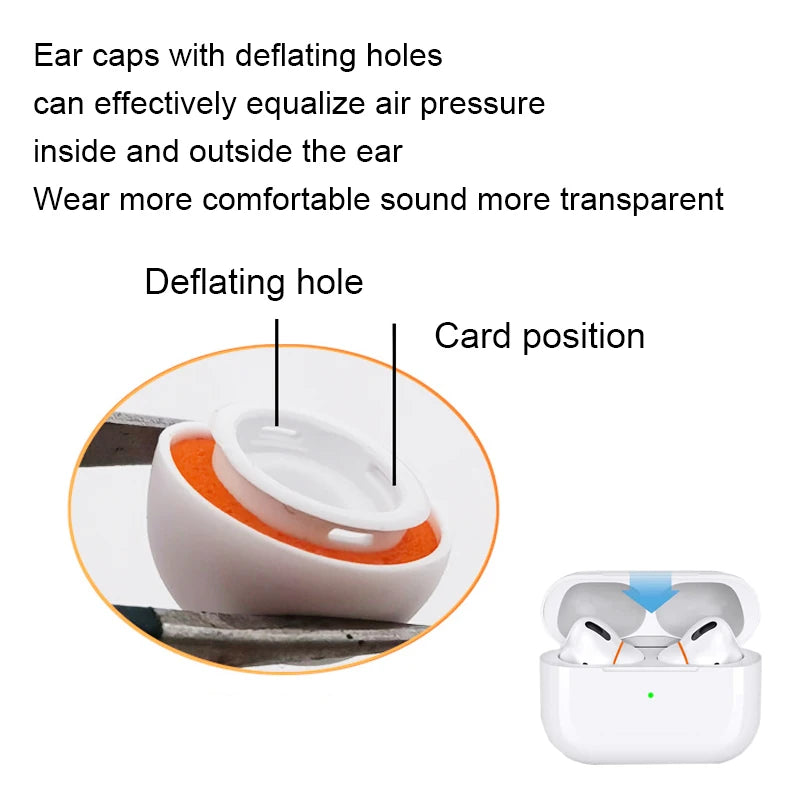Premium Memory Foam Ear Tips & Silicone Ear Pads for Apple AirPods Pro, 4/3/2/1 and Pro Series 2024/2022/2021/2019/2016: Replacement in XS, S, M, L Sizes - Comfortable Premium Ear Tips