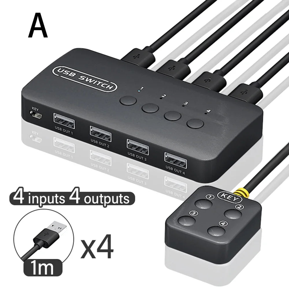 Premium USB-C Hub with HDMI 4K Adapter & Thunderbolt 3: USB 3.1 Type-C to 3.0 Hub - Enhanced Connectivity for Macbook Air/Pro/M3/M2/M1: 16,14,13-inch | 2024/2023/2022/2020 Series Chips