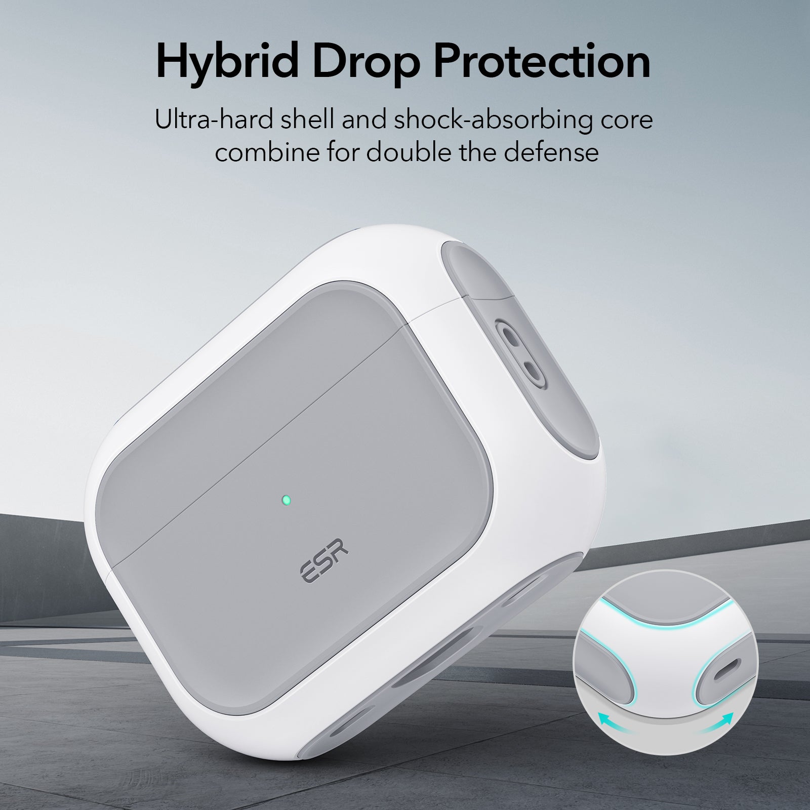 Premium MagSafe Case for Apple AirPods Pro 4/3/2/1 and Pro Series 2024/2022/2021/2019/2016 HaloLock Protective Cover | Orbit Hybrid Impact Protection | Durable, Compatible Case for AirPods Pro