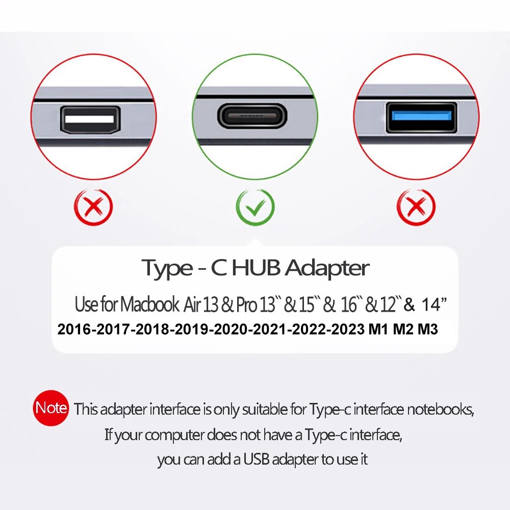 Premium USB 3.1 Typ-C Hub zu HDMI Adapter 4k Thunderbolt 3 USB C Hub 3.0 | MacBook Air Pro M3 M2 M1 Chip Erweitern Sie Ihre
