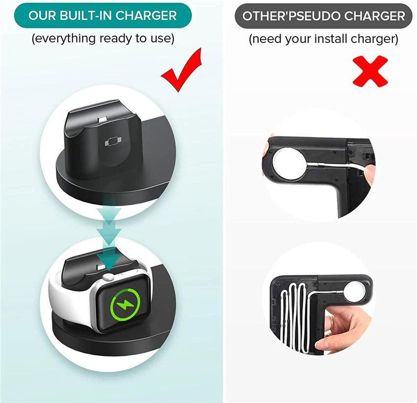 7-in-1 Charging Station Fast Wireless Charger | Fast Charging Dock 30W USB Type C Apple Watch, AirPods, Smartphones, Apple iPhone, Samsung, iOS & Android Fast Charger