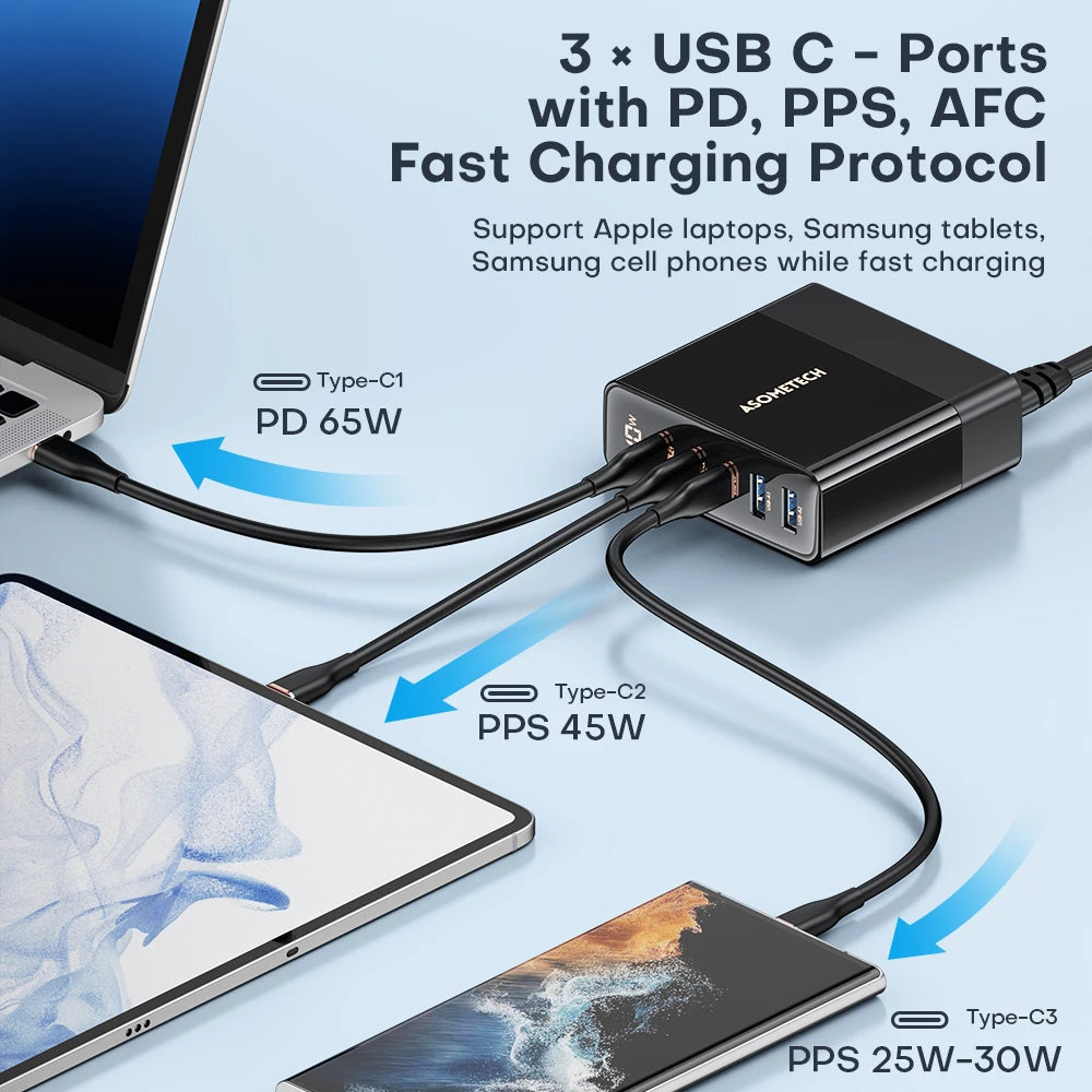 140W GaN Fast Charger: Premium Desktop Charging Station | 5 USB Ports Charging Station Docking Station ASOMETECH | Laptop, MacBook, Smartphones, Apple iPhone, Samsung, iOS & Android
