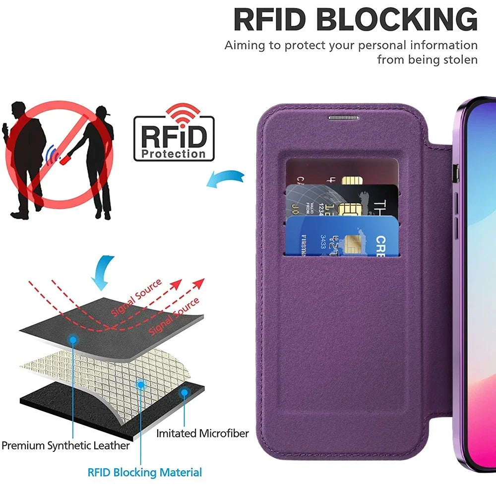 Premium Flip Leather Case with Card Slot and Card Holder Wallet, Magnetic & Shockproof iPhone Case | Flip Cover Stand Case for Apple iPhone 16/15/14/13/12 Pro Max, Plus, Mini Cover - Versatile Protective Cover