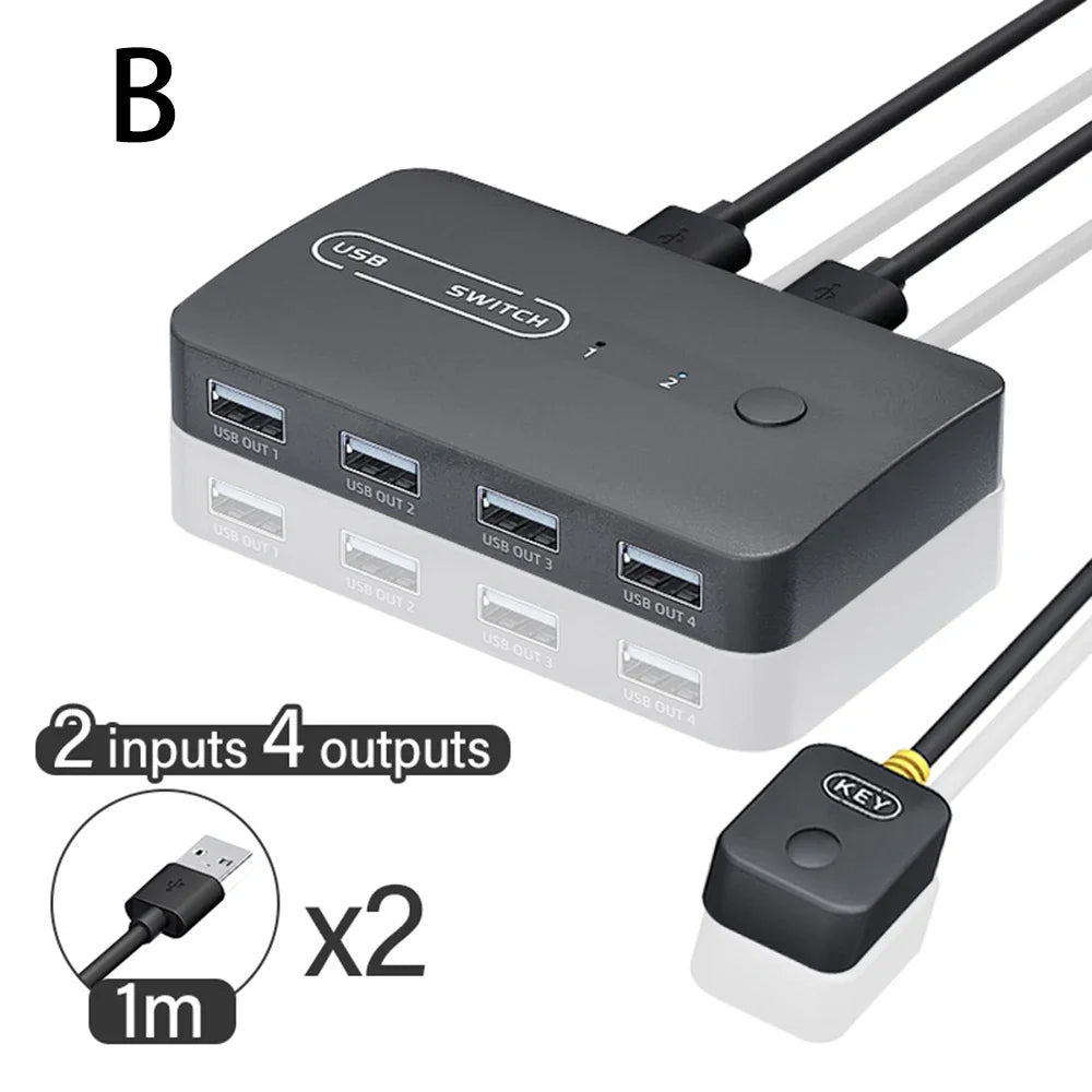 Premium USB-C Hub with HDMI 4K Adapter & Thunderbolt 3: USB 3.1 Type-C to 3.0 Hub - Enhanced Connectivity for Macbook Air/Pro/M3/M2/M1: 16,14,13-inch | 2024/2023/2022/2020 Series Chips