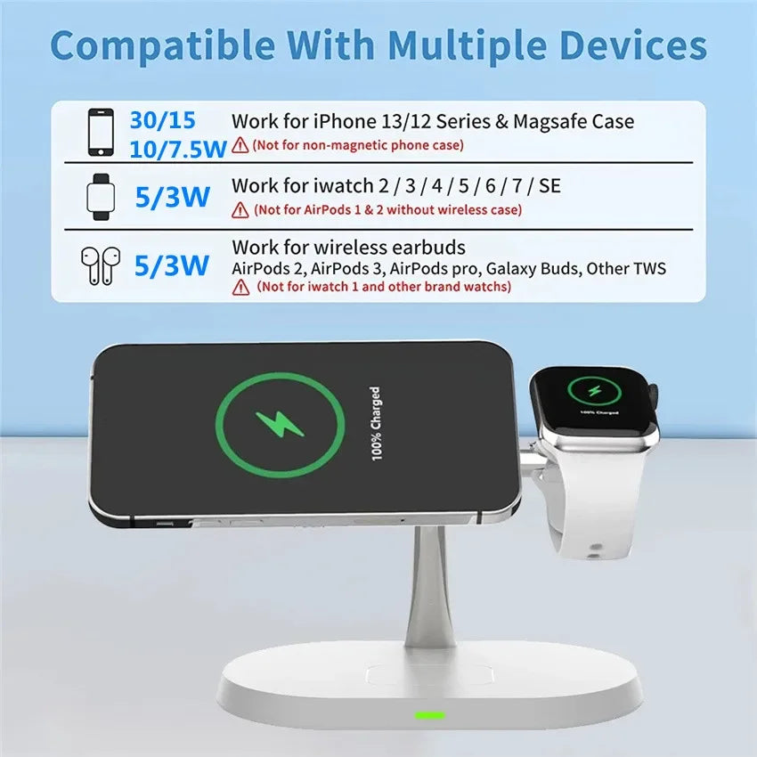 Hacrin 3 in 1 Wireless Charging station for  Apple Watch Series 7 Charger Dock Fast Charging Station for Smartphones, Apple iPhone, Samsung, iOS & Android