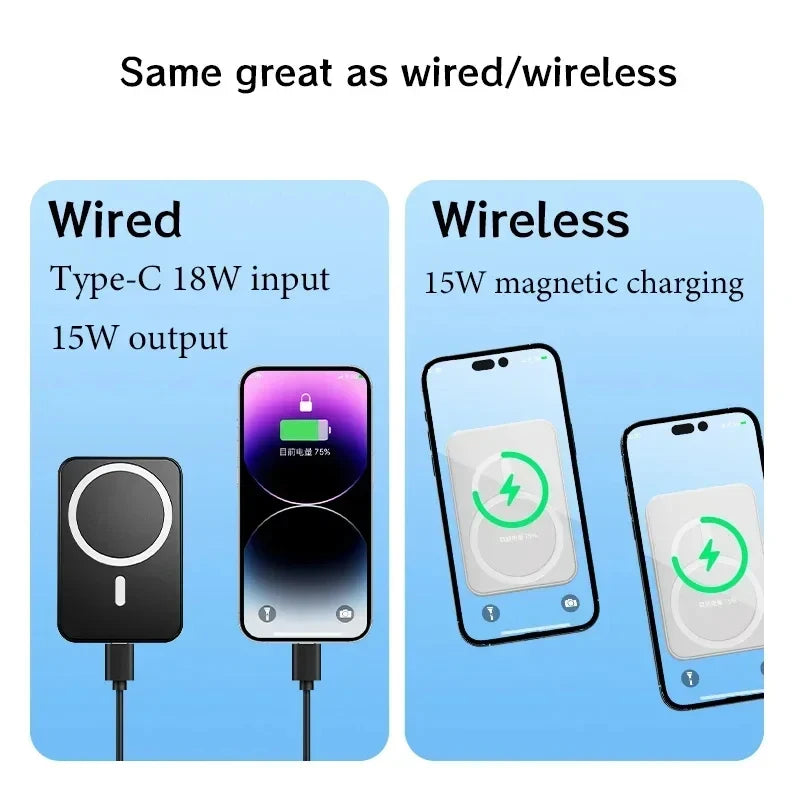 Premium 30W Magnetic Wireless Car Charger MagSafe for Smartphones, Apple iPhone, Samsung, iOS & Android | Car Vent Phone Holder, Fast Charging
