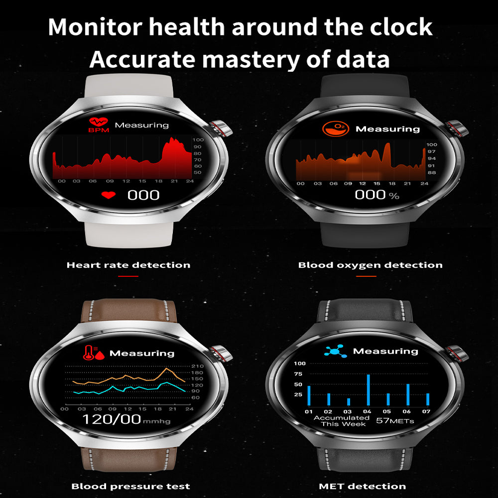 Neue Hochwertige 2024 GT4 Pro Smartwatch für Männer IP68 NFC GPS Tracker AMOLED 360 | HD Bildschirm Herzfrequenz
