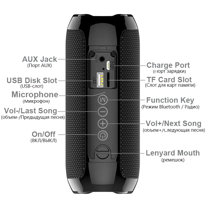 Hochwertiger drahtloser Bluetooth-Lautsprecher: Klein, tragbar, mit lautem Subwoofer, FM-Radio und TF-Kartenunterstützung