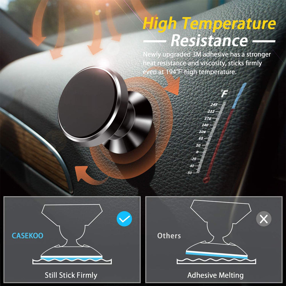 Luxus Auto-Handyhalter mit Magnet: GPS Handyhalterung für Apple iPhone 15/14/13/12 Pro Max/Plus/Mini, Xiaomi Samsung, OnePlu
