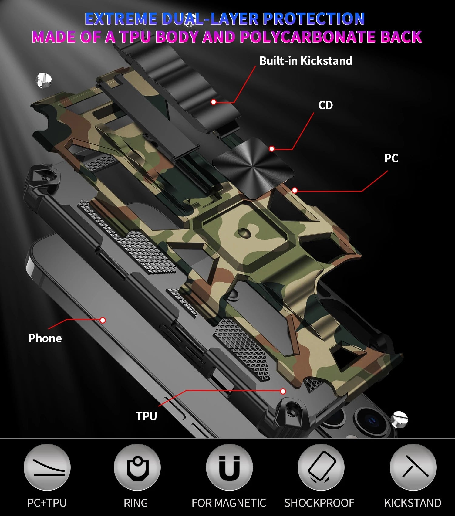 High-Quality Hybrid Military Armor iPhone Case | MagSafe Case for Apple iPhone 16/15/14/13/12 Pro Max Plus Mini with Built-in Stand, Camouflage Cover, 360-Degree Camera Protection, and Screen Protector Phone Cover