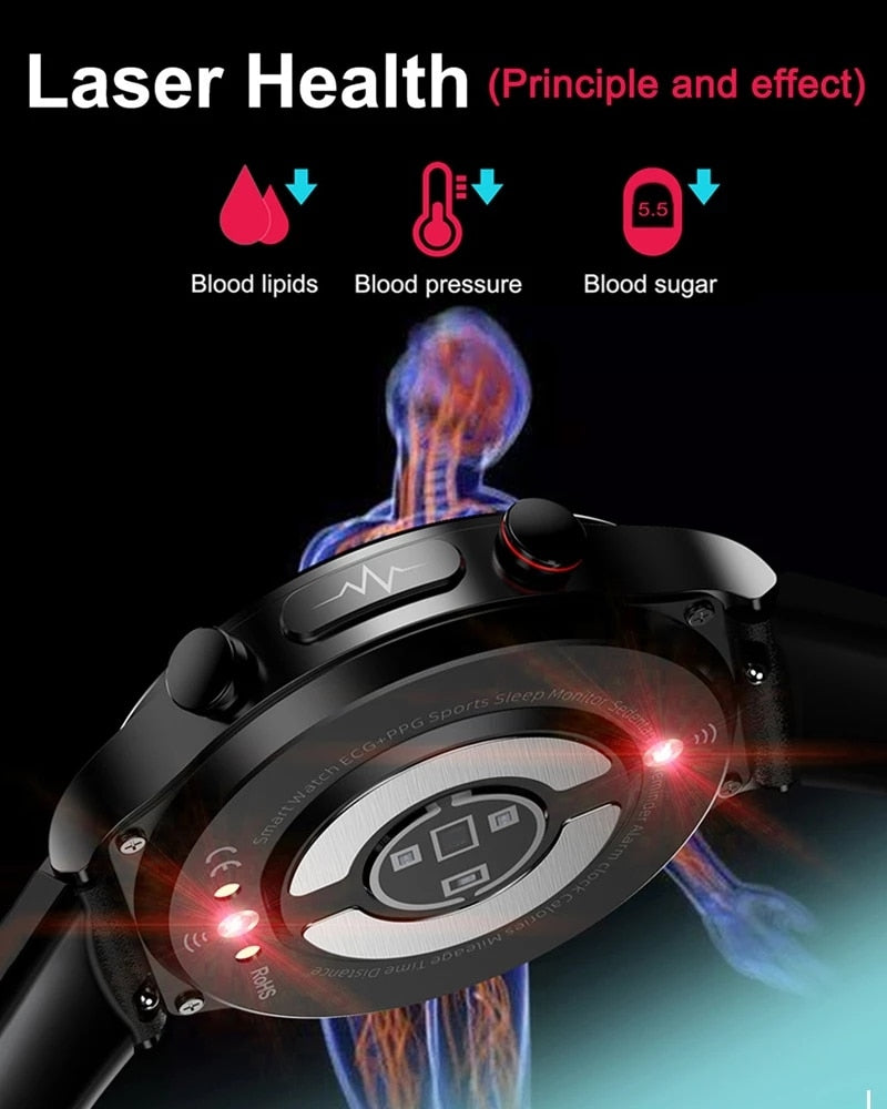 Premium Smartwatch für Männer | Uhr 4 Pro mit AMOLED HD Bildschirm Bluetooth Anruf, GPS Herzfrequenzmessung