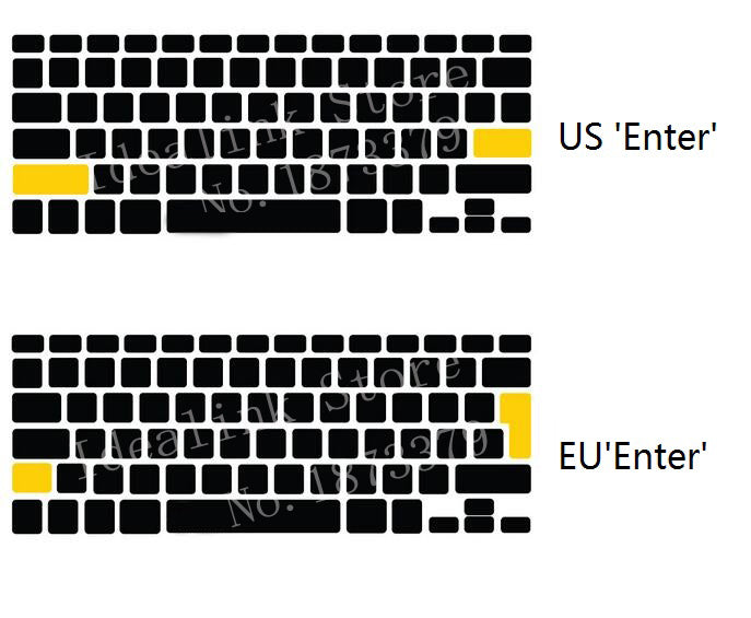Premium Keyboard Protection Skin for Macbook Air/Pro/M3/M2/M1: 16,14,13-inch | 2024/2023/2022/2020 Series  High-Quality Keyboard Cover